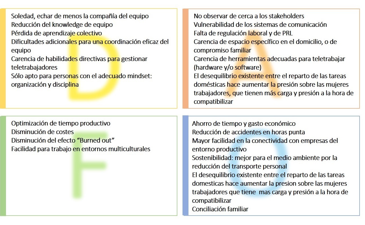 projectleanfoto2